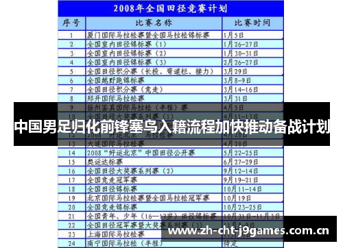 中国男足归化前锋塞鸟入籍流程加快推动备战计划 中国男足归化前锋塞鸟入籍流程加快推动备战计划