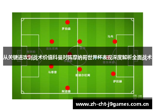 从关键进攻到战术价值科曼对阵摩纳哥世界杯表现深度解析全面战术 从关键进攻到战术价值科曼对阵摩纳哥世界杯表现深度解析全面战术